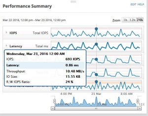 Deployment Methods: Varieties, Trade-offs, And The Way To Choose